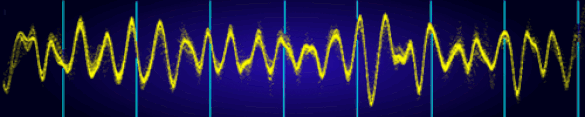 Exemple of 4 minutes of recording of a pressure wave inside our body